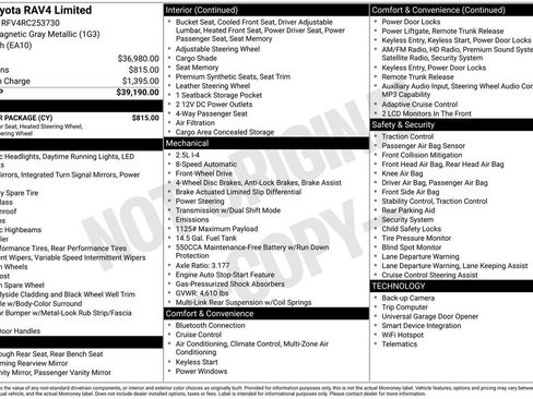Used 2024 Toyota RAV4 Limited w/ Weather Package FWD image 5