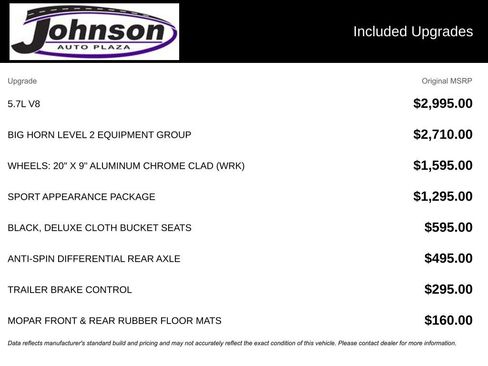 Used 2022 RAM 1500 Big Horn image 5