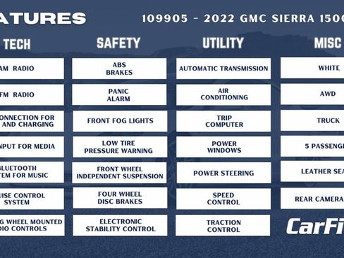 Used 2022 GMC Sierra 1500 SLT w/ SLT Convenience Package AWD/4WD image 33