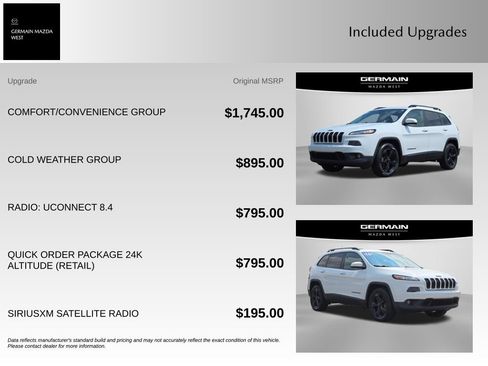 Used 2016 Jeep Cherokee Latitude w/ Comfort/Convenience Group AWD/4WD image 9