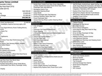 Used 2023 Toyota Venza Limited video 2