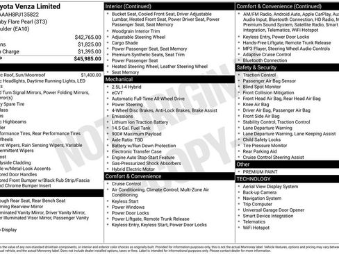 Used 2023 Toyota Venza Limited image 2