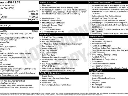 Used 2024 Genesis GV80 3.5T image 50