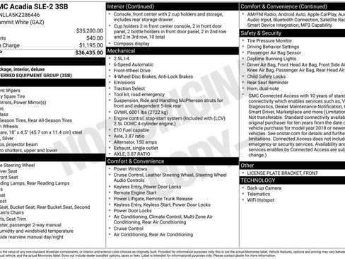 Used 2019 GMC Acadia SLE FWD image 16
