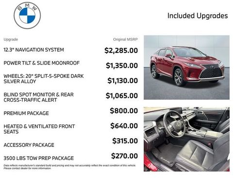 Used 2020 Lexus RX 450h AWD w/ Premium Package image 4