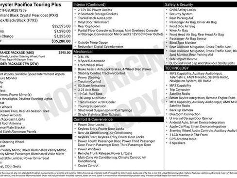 Used 2018 Chrysler Pacifica Touring Plus w/ S Appearance Package FWD image 3