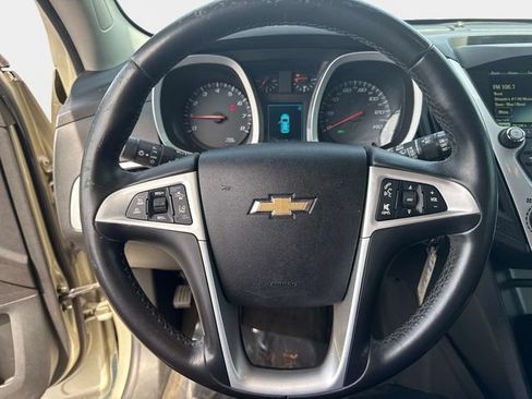 Used 2015 Chevrolet Equinox LTZ FWD image 22