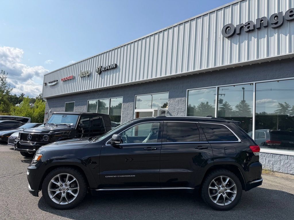 Used 2015 Jeep Grand Cherokee Summit w/ Platinum Series Group AWD/4WD image 3