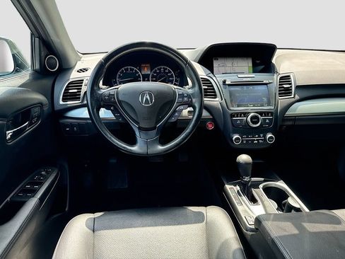 Used 2017 Acura RDX FWD w/ Technology Package image 23