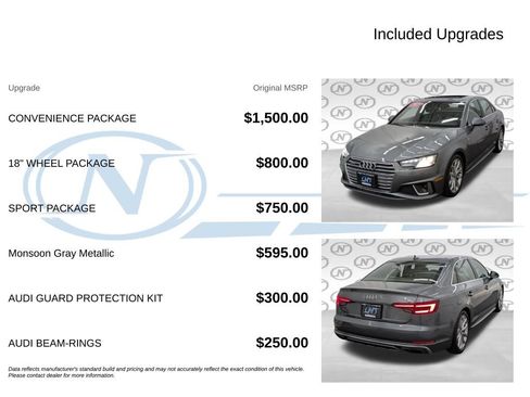Used 2019 Audi A4 2.0T Premium w/ Convenience Package AWD/4WD image 3