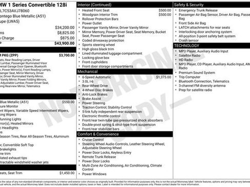 Used 2010 BMW 128i Convertible RWD image 2