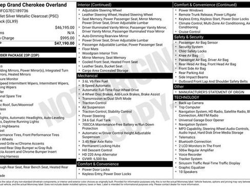 Used 2014 Jeep Grand Cherokee Overland AWD/4WD image 24