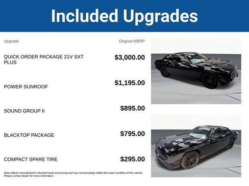 Used 2017 Dodge Challenger SXT Plus image 5