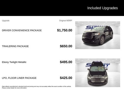 Used 2023 GMC Acadia SLE w/ Driver Convenience Package AWD/4WD image 2
