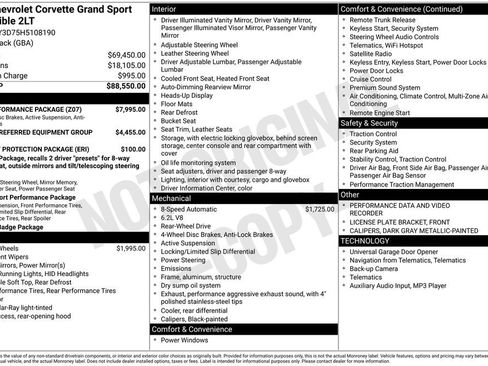 Used 2017 Chevrolet Corvette Grand Sport w/ Z07 Performance Package RWD image 40