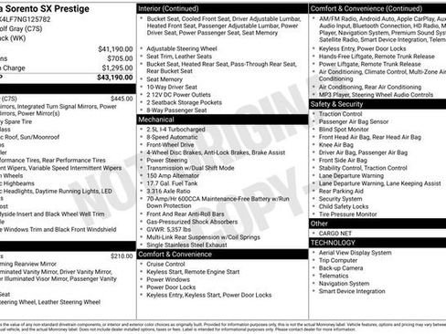 Used 2022 Kia Sorento SX image 17