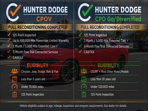 Certified 2023 Dodge Charger GT w/ Blacktop Package RWD image 2