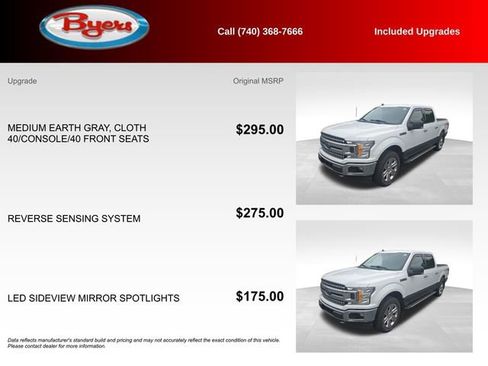 Used 2019 Ford F150 XLT w/ Equipment Group 302A Luxury AWD/4WD image 6