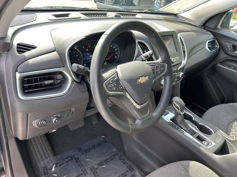Used 2024 Chevrolet Equinox LT AWD/4WD image 22