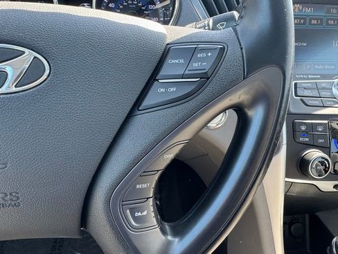 Used 2015 Hyundai Sonata Limited w/ Option Group 02 FWD image 31
