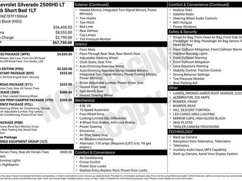 Used 2026 Chevrolet Silverado 2500 LT w/ Trail Boss Package AWD/4WD image 6