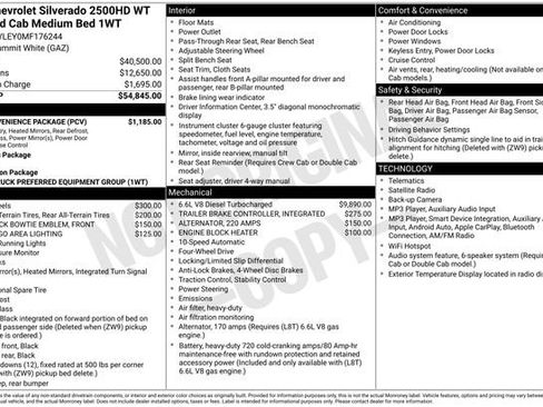 Used 2021 Chevrolet Silverado 2500 W/T w/ WT Convenience Package AWD/4WD image 35