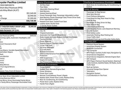 Used 2022 Chrysler Pacifica Limited w/ Uconnect Theater Family Group AWD/4WD image 12