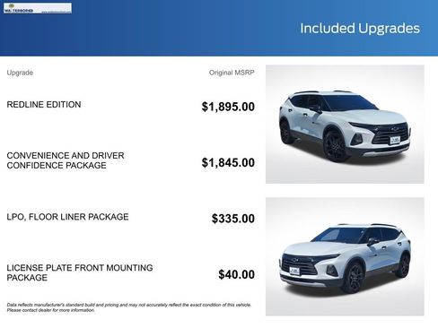 Used 2022 Chevrolet Blazer LT w/ Redline Edition FWD image 22