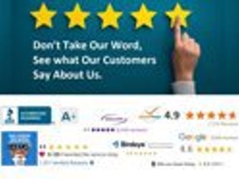 Used 2021 Kia Sorento SX Prestige image 2