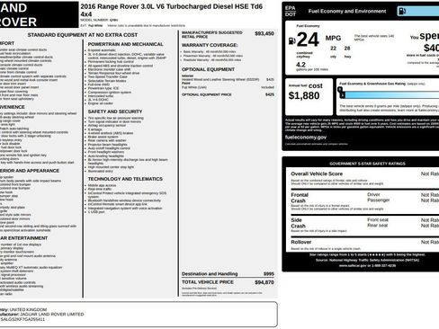 Used 2016 Land Rover Range Rover HSE image 20