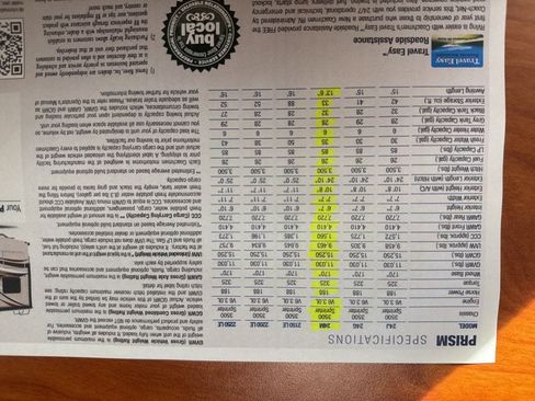 Used 2015 Mercedes-Benz Sprinter 3500 image 53