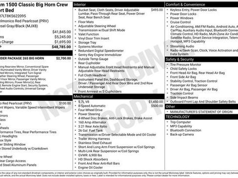 Used 2019 RAM 1500 Big Horn image 24