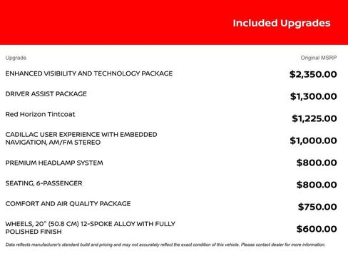 Used 2020 Cadillac XT6 Premium Luxury image 10