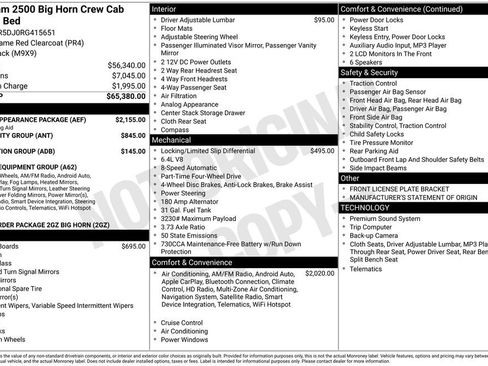 Certified 2024 RAM 2500 Big Horn w/ Sport Appearance Package image 41