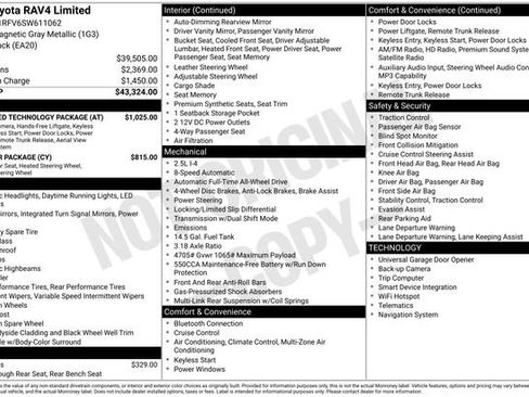 Certified 2025 Toyota RAV4 Limited w/ Advanced Technology Package image 35