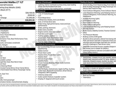 Used 2023 Chevrolet Malibu LT image 35