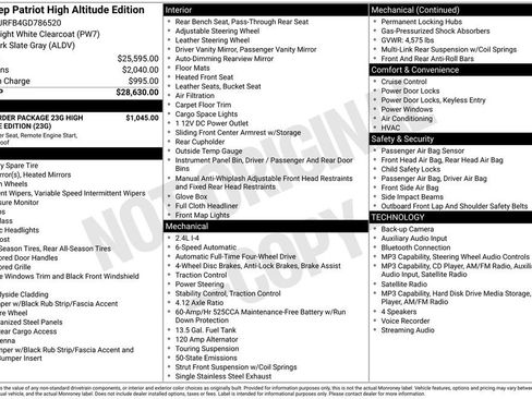 Used 2016 Jeep Patriot High Altitude AWD/4WD image 35