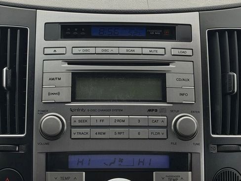 Used 2011 Hyundai Veracruz Limited image 16