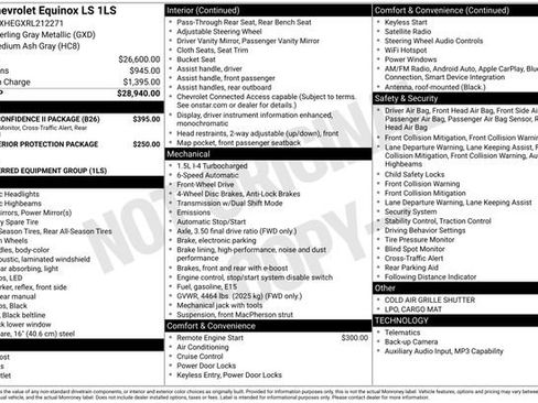 Certified 2024 Chevrolet Equinox LS w/ Driver Confidence II Package FWD image 28