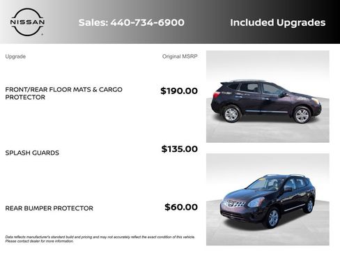 Used 2013 Nissan Rogue SV image 6