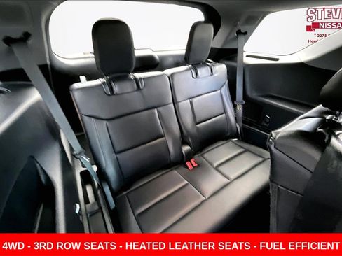 Used 2023 Ford Explorer Limited image 24