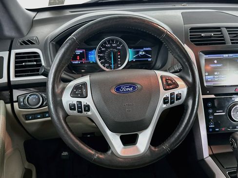 Used 2015 Ford Explorer Limited FWD image 18