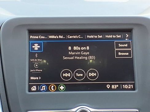Used 2022 Chevrolet Equinox LS FWD image 25