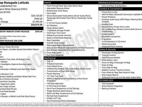 Used 2019 Jeep Renegade Latitude image 6