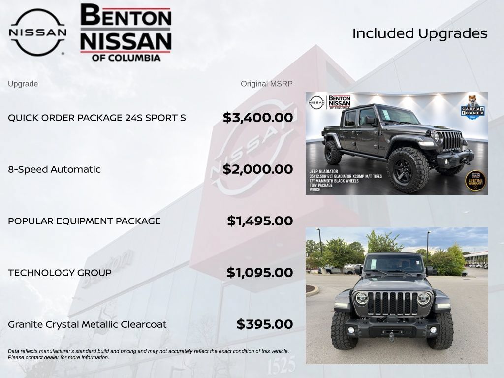 Used 2022 Jeep Gladiator Sport AWD/4WD image 6