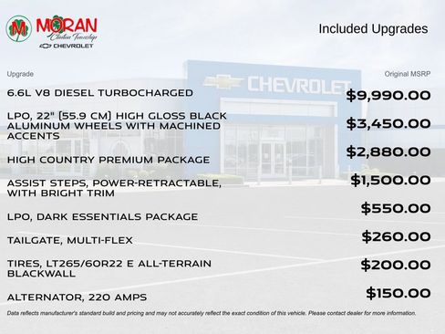 Used 2025 Chevrolet Silverado 2500 High Country w/ High Country Premium Package AWD/4WD image 2