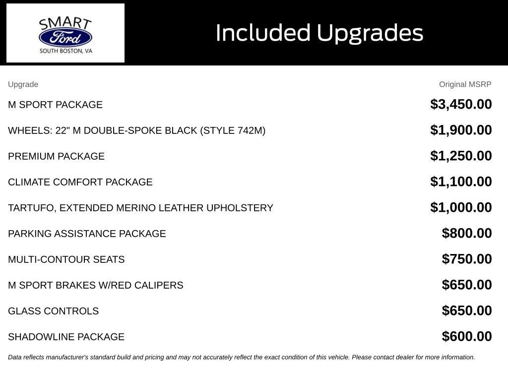 Used 2022 BMW X6 xDrive40i w/ M Sport Package AWD/4WD image 5