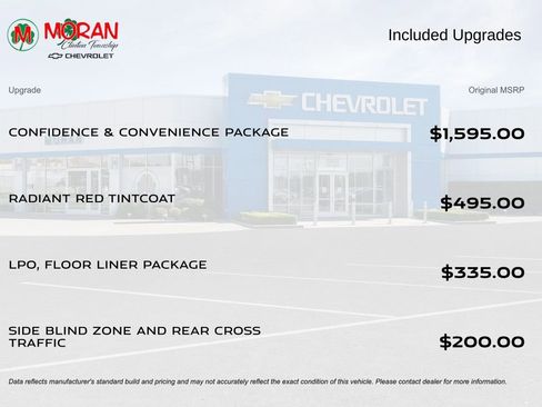 Used 2023 Chevrolet Equinox LT FWD image 6