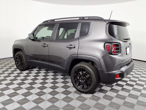 Used 2020 Jeep Renegade Altitude image 6