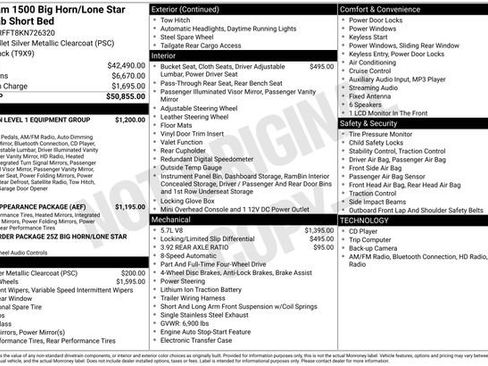 Used 2019 RAM 1500 Big Horn image 34
